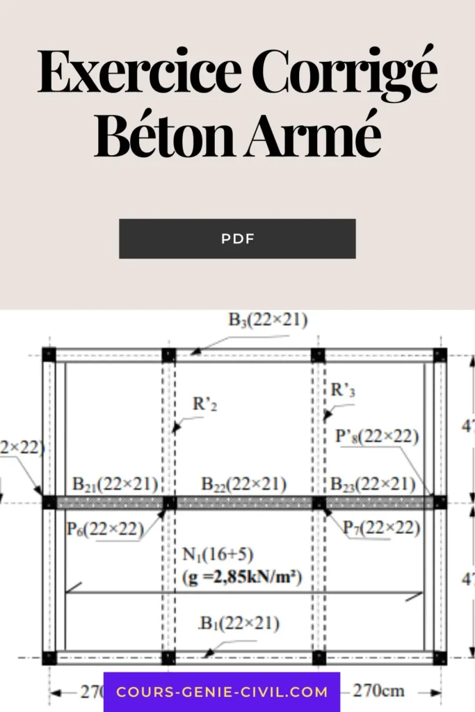 Schéma technique de coffrage et plan de ferraillage d'une structure en béton armé incluant dalles et poteaux.