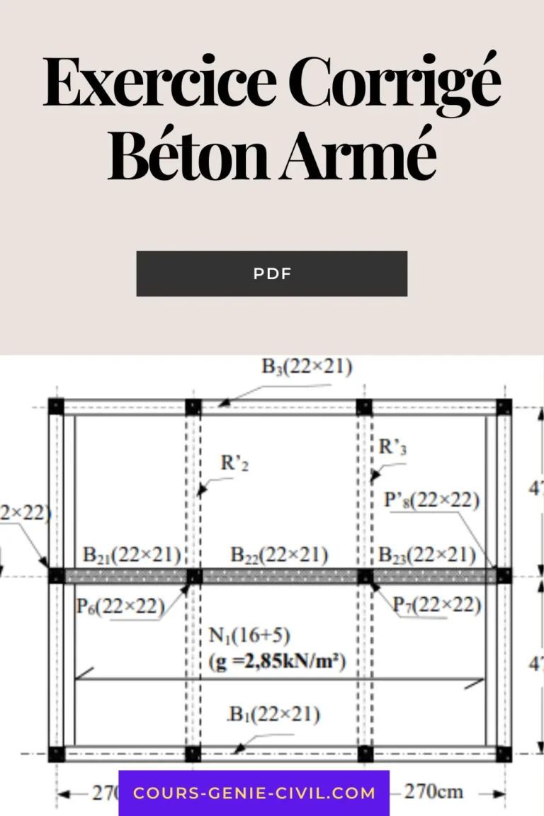 Exercice Corrigé Béton Armé : Calcul et Ferraillage d'une Dalle Pleine 10 Schéma technique de coffrage et plan de ferraillage d'une structure en béton armé incluant dalles et poteaux.