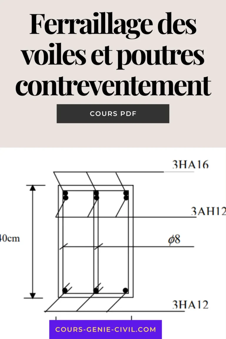 Ferraillage des voiles et poutres de contreventement : Guide de calcul RPA 99 1 Croquis détaillé du ferraillage longitudinal d’un voile de contreventement en béton armé, montrant la disposition des barres verticales et horizontales selon la norme RPA 99.