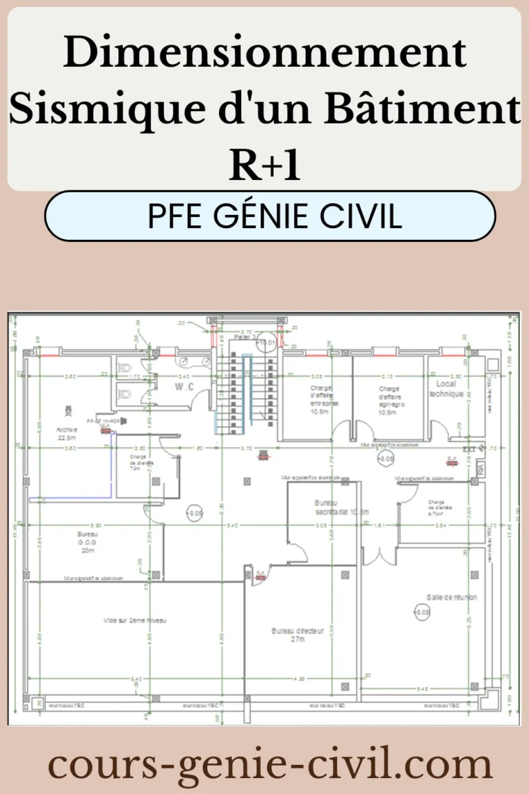 Conception sismique bâtiment génie civil RPS 2011 ROBOT