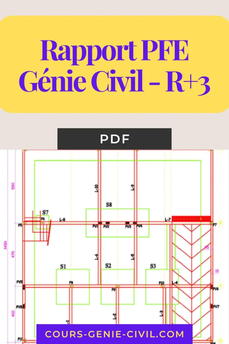 Rapport PFE Génie Civil Conception et Dimensionnement d'un Bâtiment R+3 en Béton Armé - ENSA
