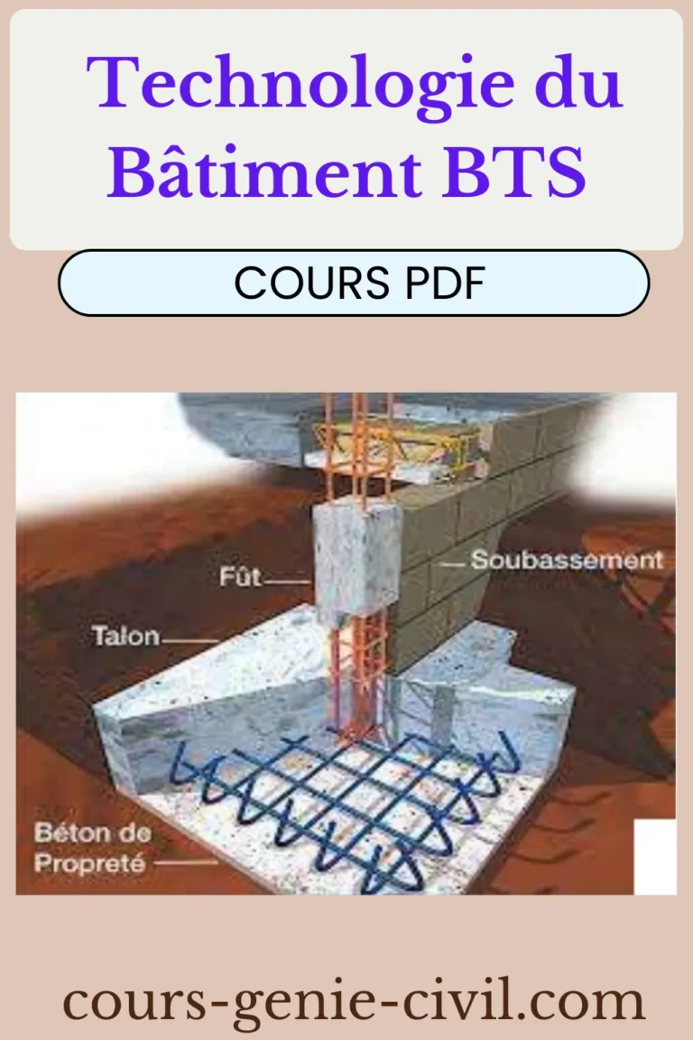 Support de Cours Technologie du Bâtiment BTS 1ère Année Génie Civil PDF Gratuit 3 Support de cours technologie du bâtiment avec schémas de fondations et structures.