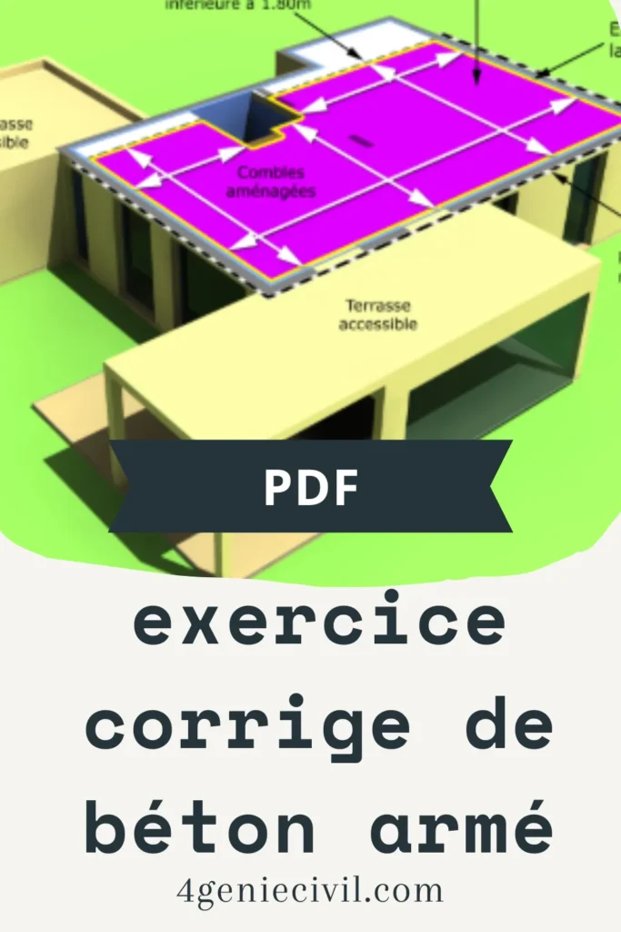 exercice corrige de beton arme