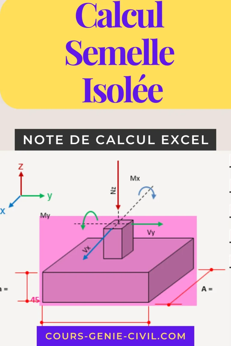 Outil de calcul pour fondations en béton armé montrant un tableur Excel avec formules de dimensionnement.