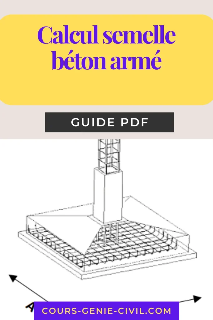 Diagramme de semelle isolée avec annotations pour calcul de fondations. Schéma détaillé d'une semelle isolée sous poteau montrant les dimensions et proportions.