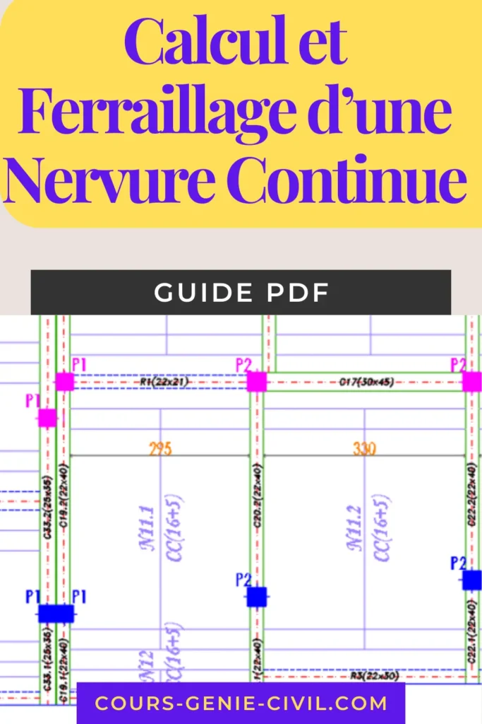 Calcul et Ferraillage d’une Nervure Continue en Béton Armé (Méthode Forfaitaire BAEL/Eurocode 2)