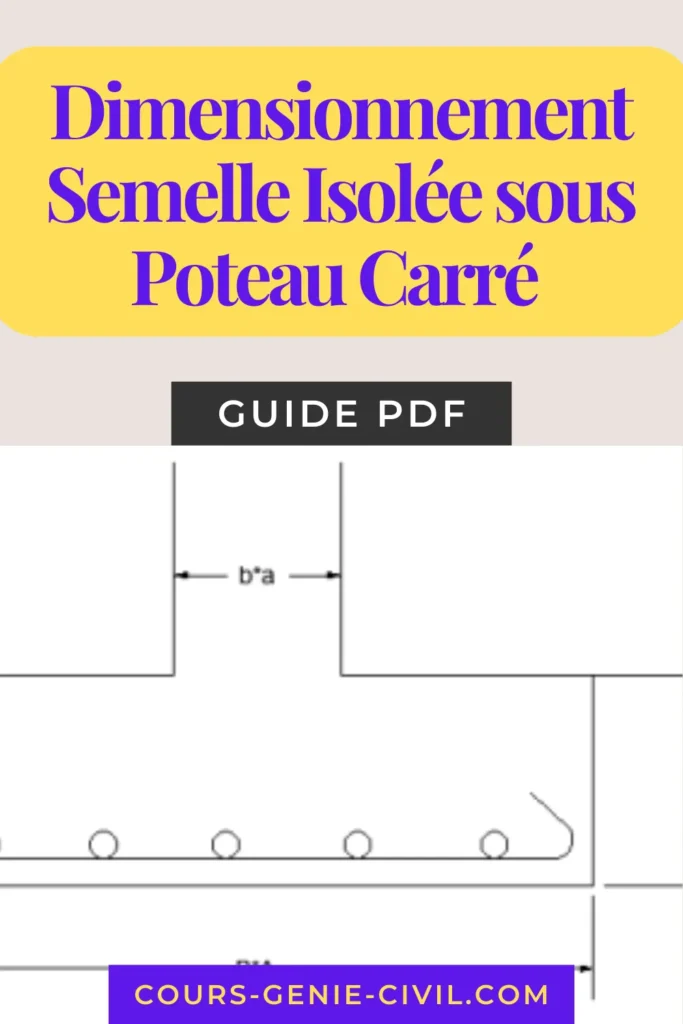 Dimensionnement Semelle Isolée sous Poteau Carré : Méthode des Bielles et Ferraillage BAEL 1 Schéma de dimensionnement et ferraillage d'une semelle isolée sous poteau.