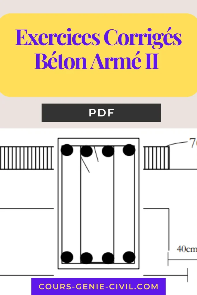 Exercices Corrig&eacute;s B&eacute;ton Arm&eacute; II (BAII) : Guide essentiel de Pr&eacute;dimensionnement et Ferraillage RPA99. S&eacute;curit&eacute; sismique garantie !
