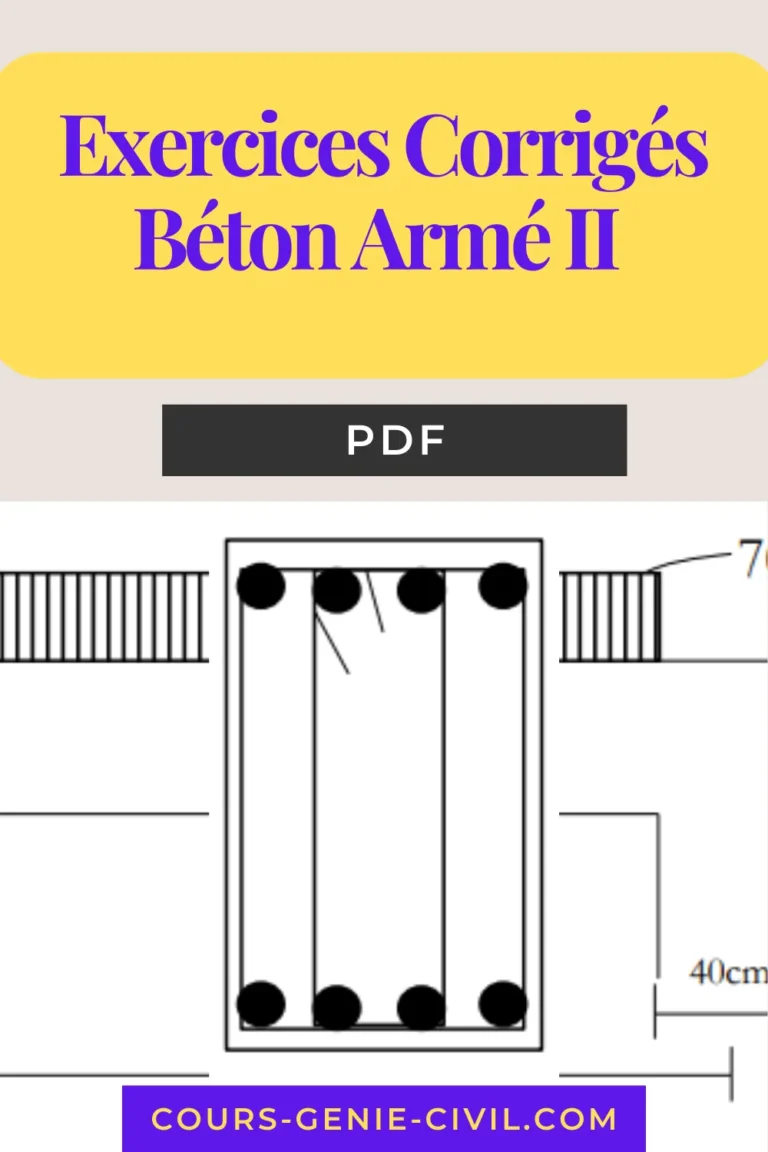 Exercices Corrigés Béton Armé II (BAII) : Guide essentiel de Prédimensionnement et Ferraillage RPA99. Sécurité sismique garantie !