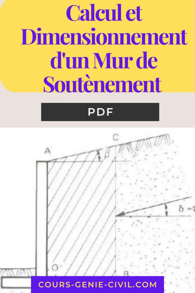 Schéma détaillé d'un mur de soutènement cantilever pour calcul et dimensionnement selon DTU 13.1.