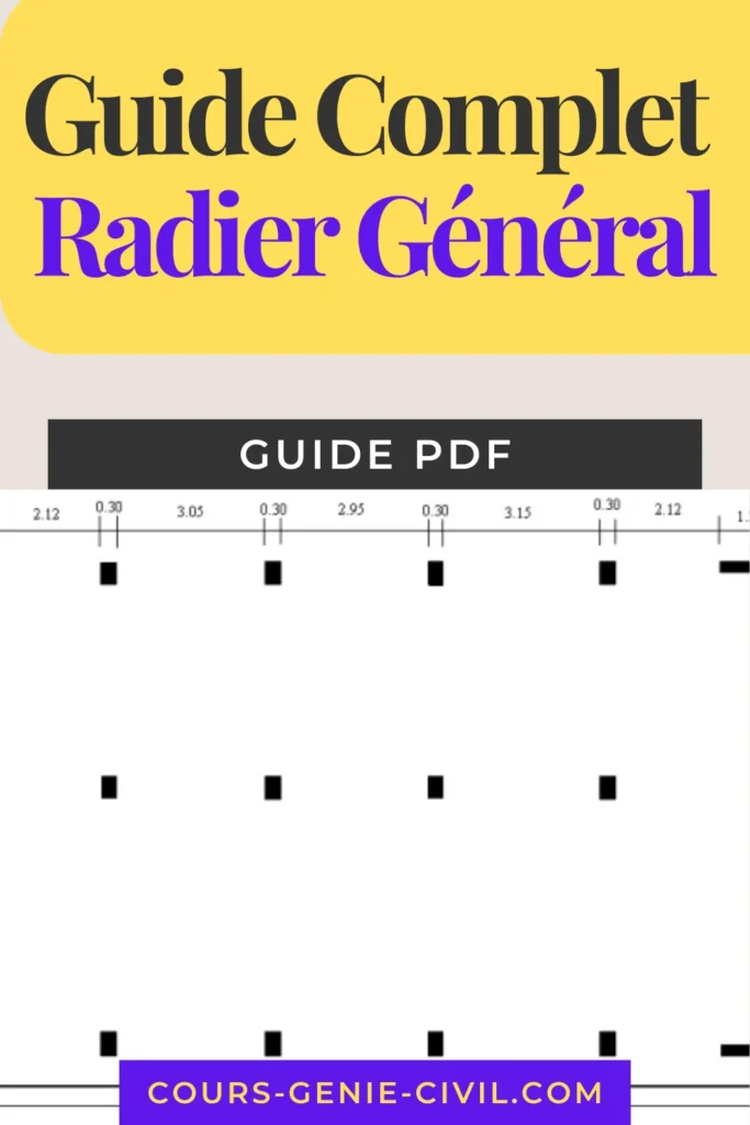 Guide visuel du radier général en génie civil pour calcul et dimensionnement.