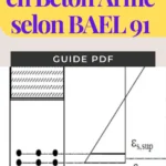 Diagrammes hypothèses calcul béton armé BAEL 91