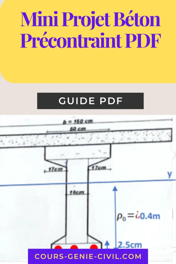 Illustration d'une poutre en b&eacute;ton pr&eacute;contraint lors de sa mise en &oelig;uvre.