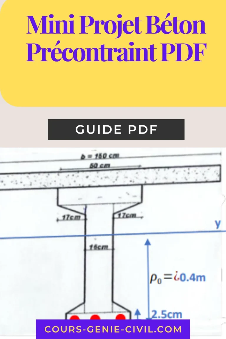 Illustration d'une poutre en béton précontraint lors de sa mise en œuvre.