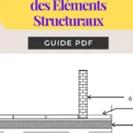 Illustration des étapes de calcul de descente de charge en béton armé.