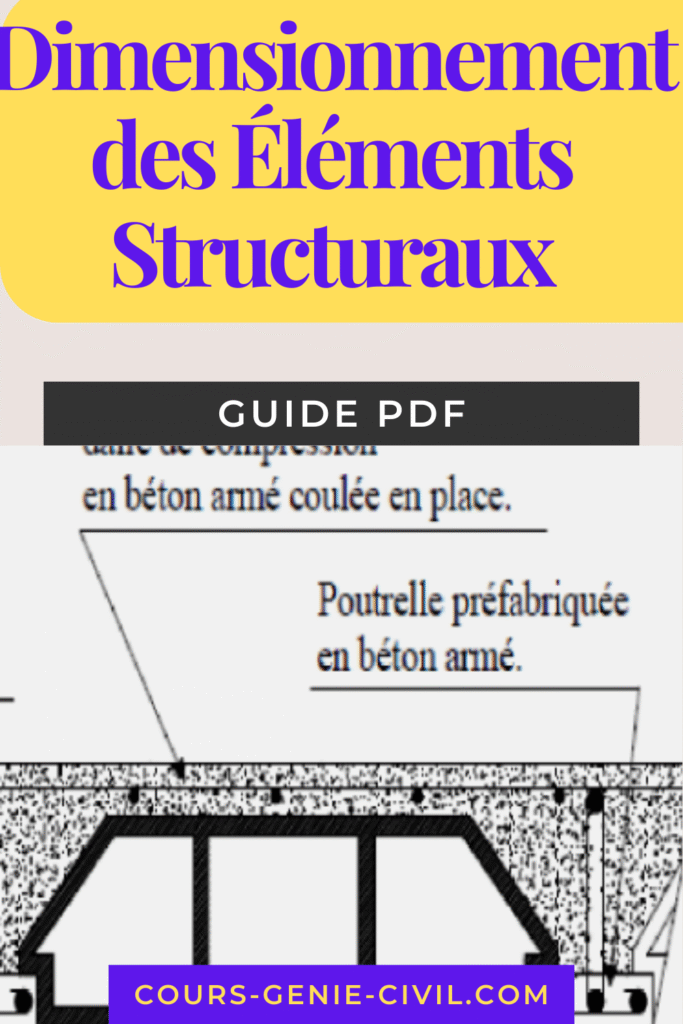 Schéma explicatif pour cours de dimensionnement de bâtiment PDF. Illustration du pré-dimensionnement d'un plancher en génie civil selon RPA99.
