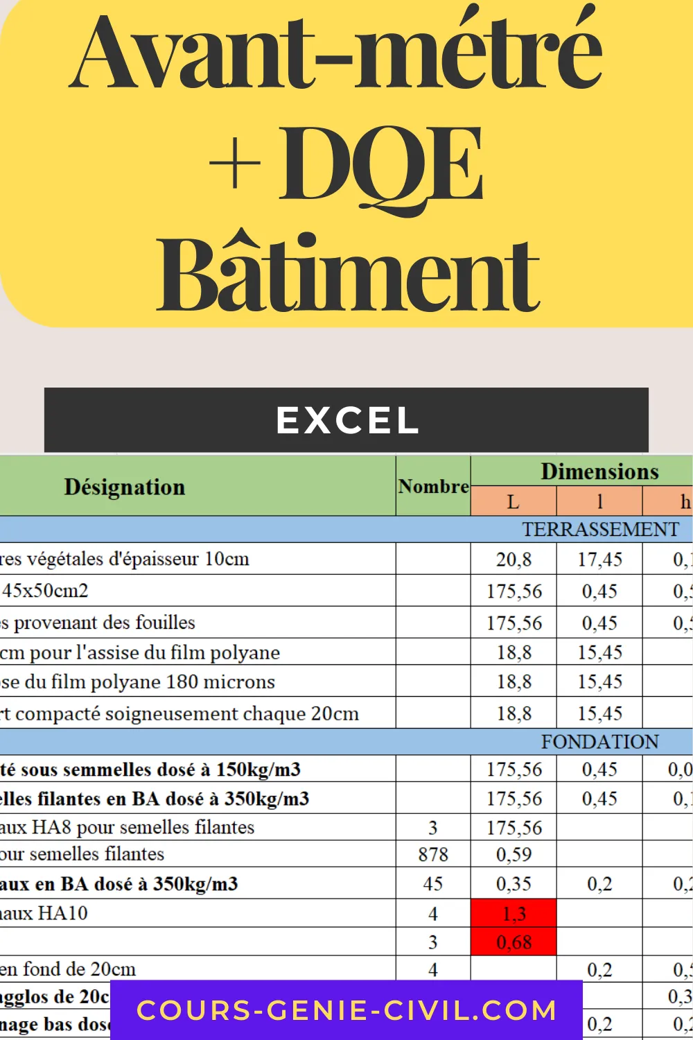 Tableau Excel professionnel avant-métré + DQE avec colonnes quantités, prix unitaires et totaux pour un projet de construction de maison individuelle.