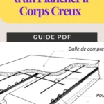 Schéma illustrant la composition d'un plancher à corps creux en béton armé.