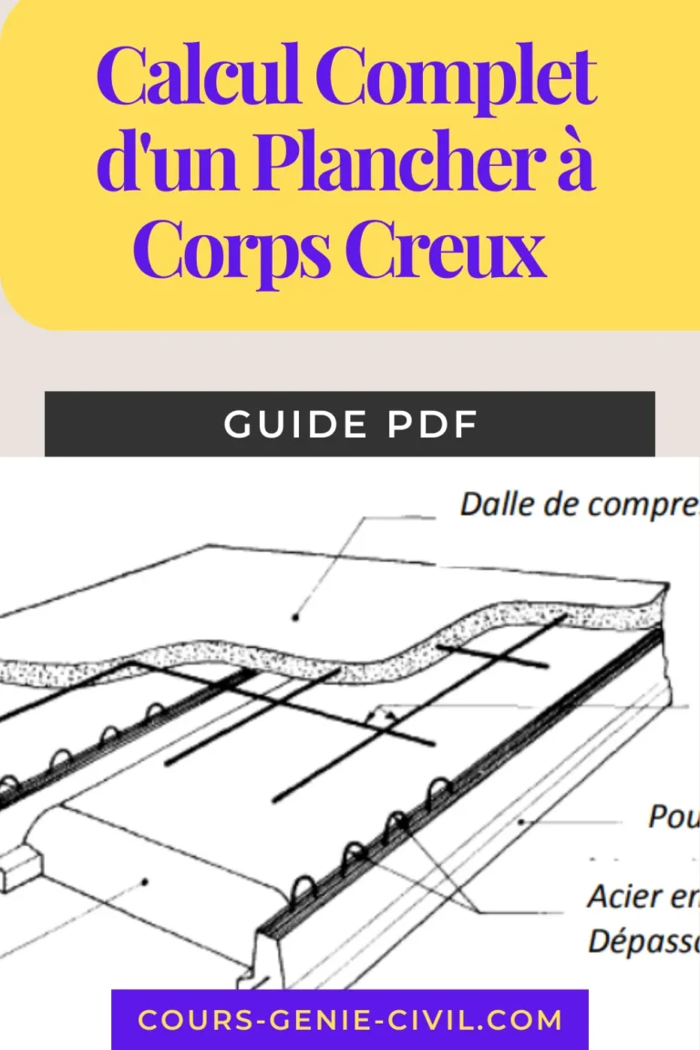 Schéma illustrant la composition d'un plancher à corps creux en béton armé.