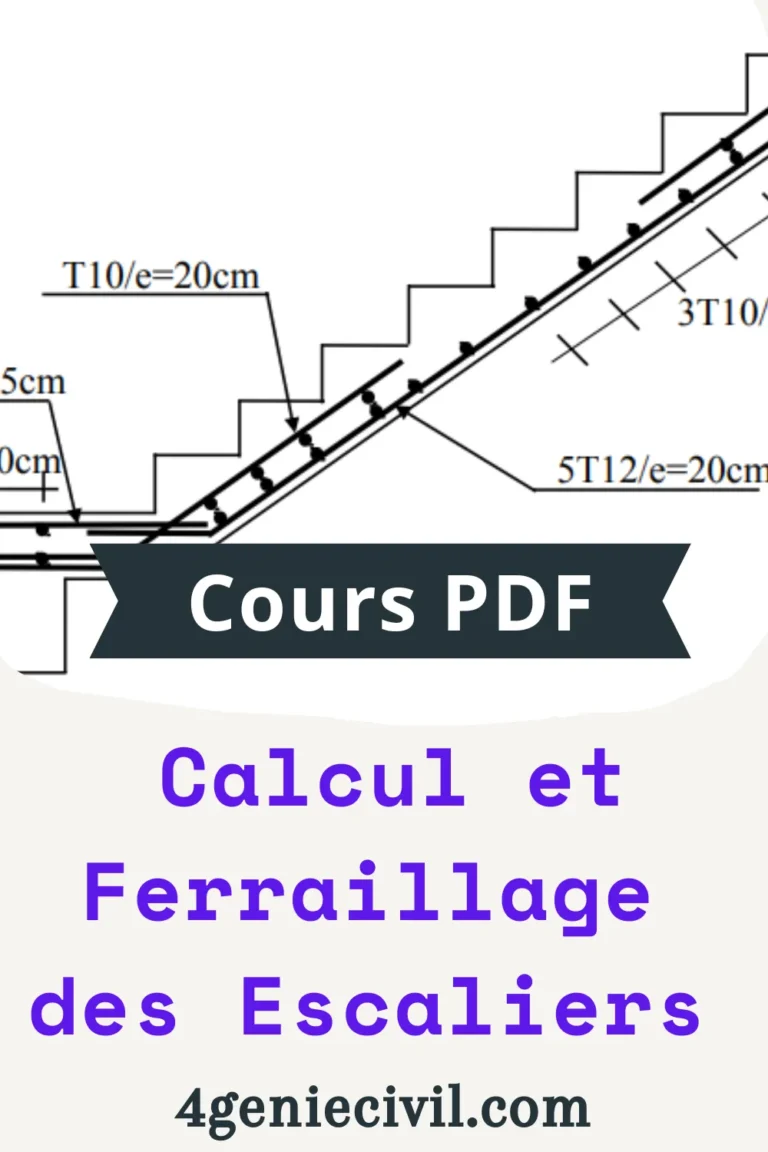 Calcul et Ferraillage des Escaliers en Béton Armé – Guide Complet avec Formule de Blondel (PDF) 1 Escalier en béton armé avec ferraillage visible et coupe montrant les marches et la paillasse