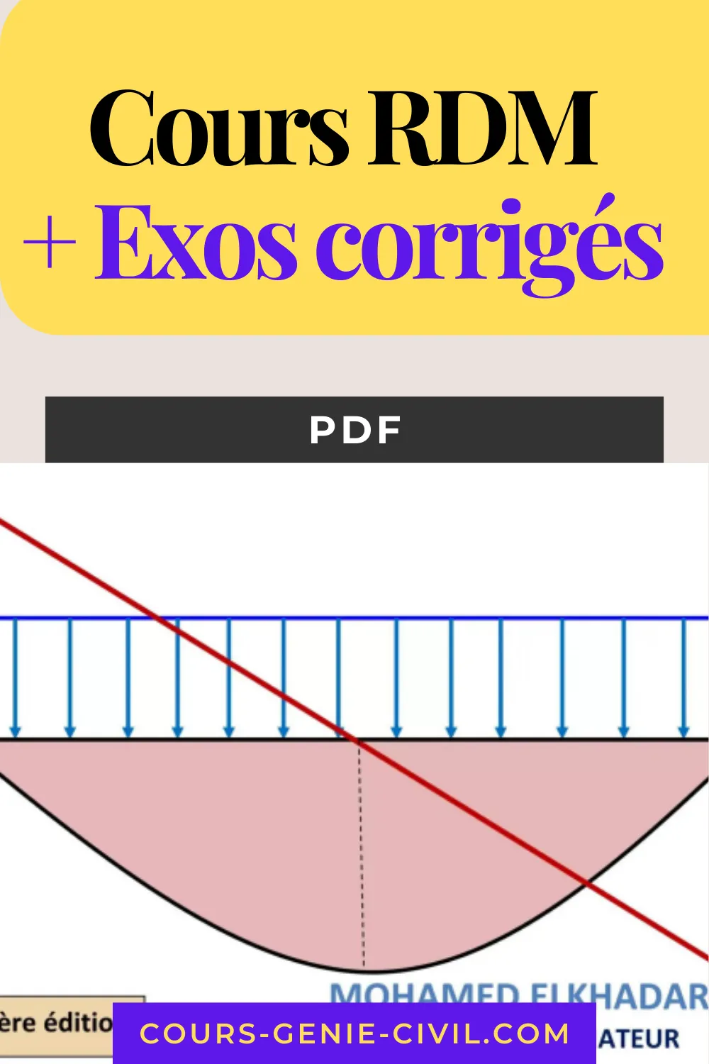 Couverture illustrative d'un cours sur la résistance des matériaux avec systèmes isostatiques et sollicitations simples.