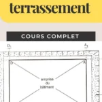 Illustration des étapes clés en travaux de terrassement pour BTP.