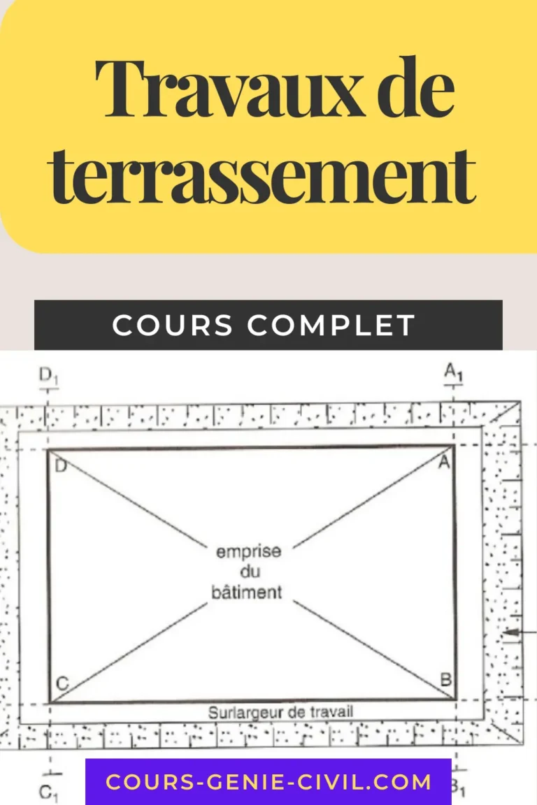 Illustration des étapes clés en travaux de terrassement pour BTP.