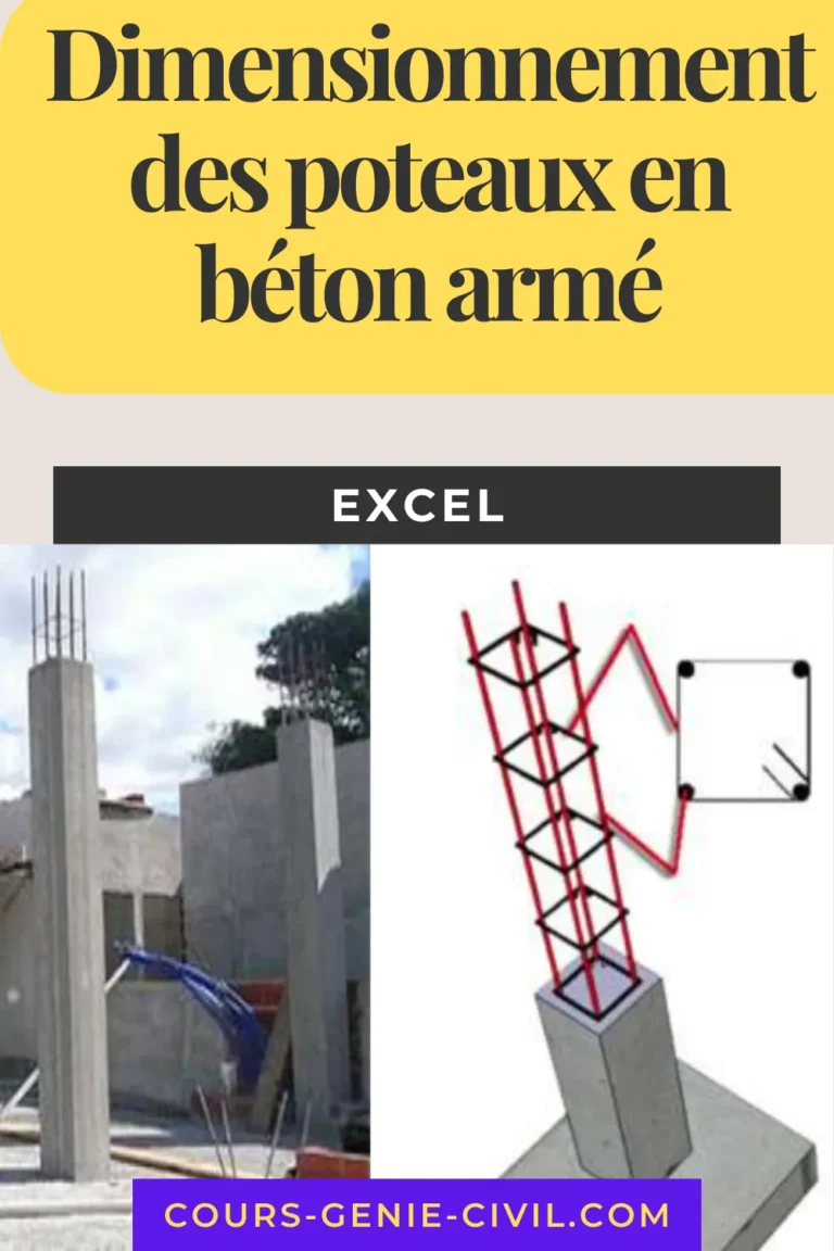 Dimensionnement des poteaux en béton armé : méthodes de calcul, flambement et Eurocode 2 1 Dimensionnement des poteaux en béton armé avec flambement illustré