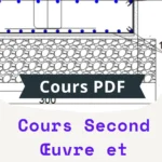 Schéma illustrant le dimensionnement et ferraillage des semelles en béton armé isolées.