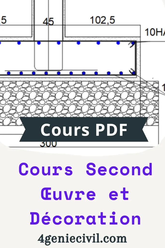 Dimensionnement semelle excentrée avec ferraillage. Schéma illustrant le dimensionnement et ferraillage des semelles en béton armé isolées.