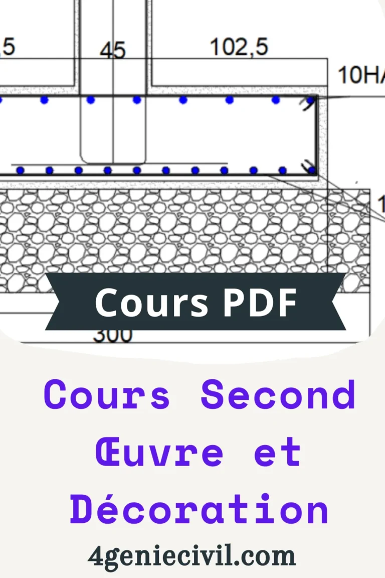 Dimensionnement et ferraillage des semelles en béton armé (isolées, circulaires, excentrées) 1 Schéma illustrant le dimensionnement et ferraillage des semelles en béton armé isolées.