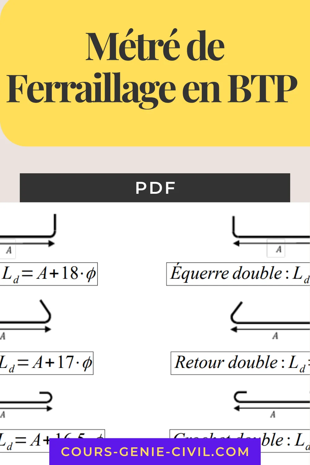 Guide complet métré de ferraillage PDF : calcul barres, masses linéaires, ratios usuels et astuces chantier. Évitez les surcoûts !