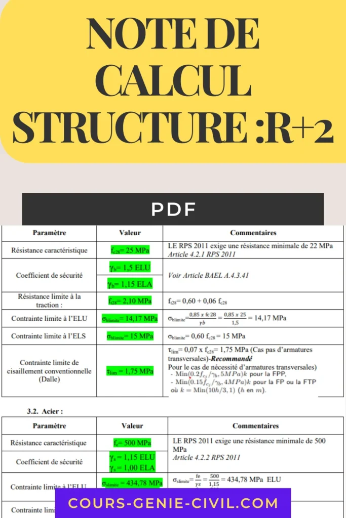 Télécharger Note de Calcul R+2 + Sous-Sol Béton Armé – RPS 2011 Robot Structural Analysis 1 Modèle 3D structure béton armé bâtiment R+2 sous-sol