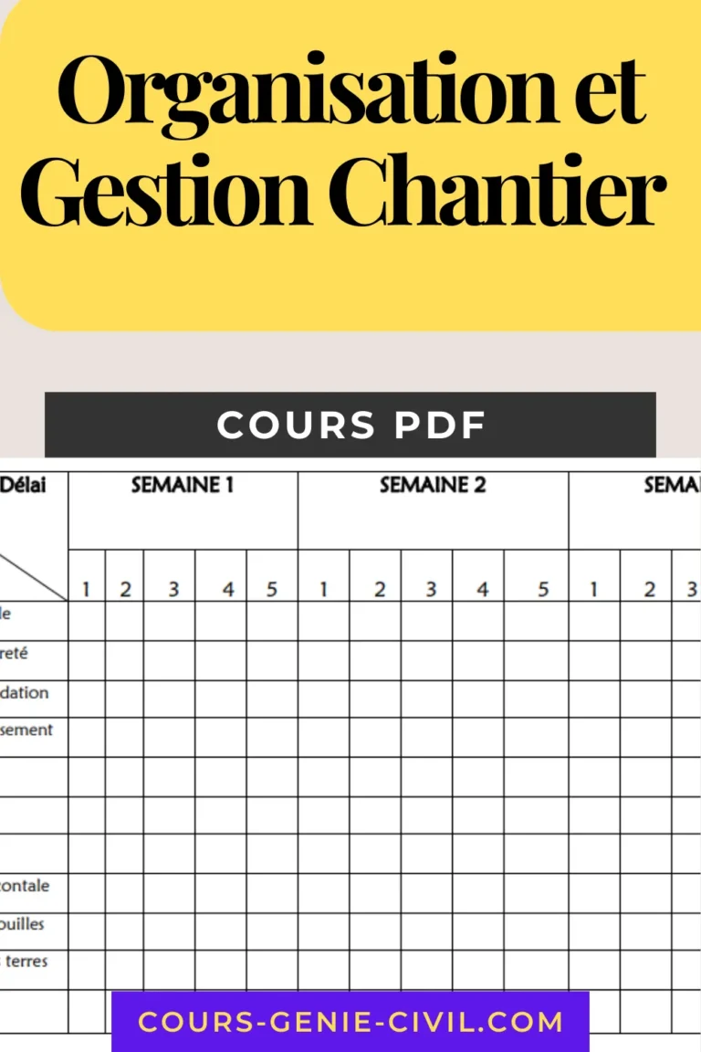 Cours Organisation et Gestion de Chantier BTS 2eme Annee PDF Complet