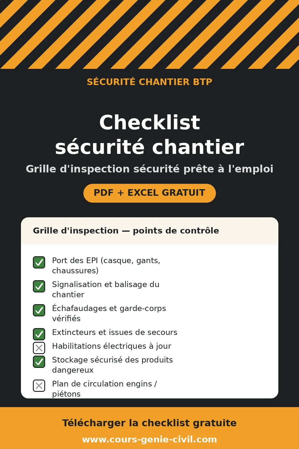 Checklist sécurité chantier BTP : grille d'inspection PDF Excel gratuite