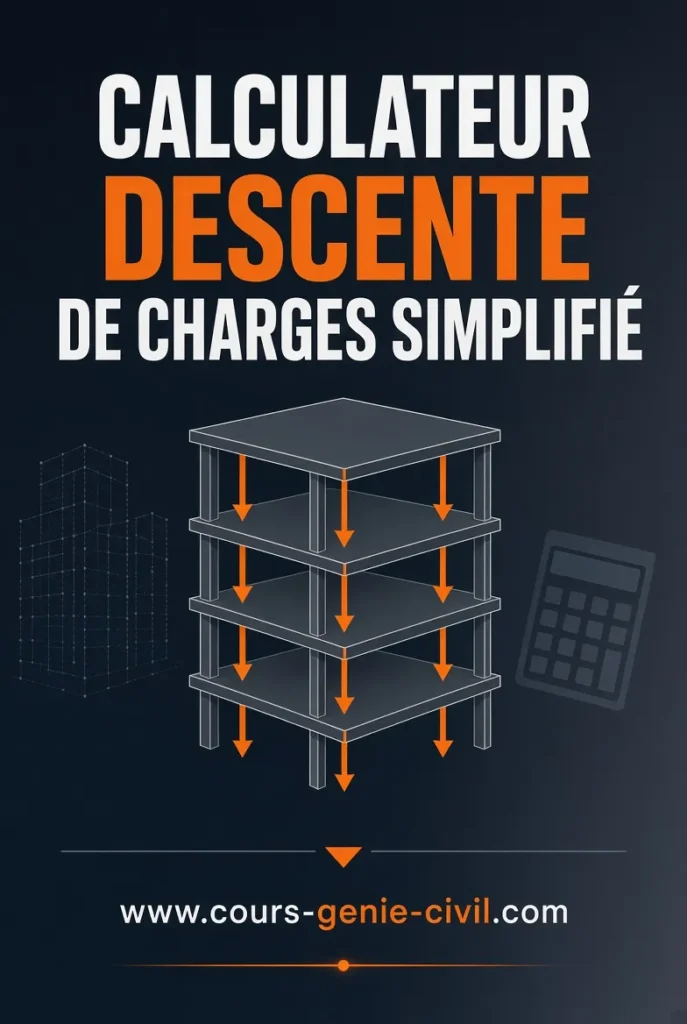 Calculateur descente de charges simplifi&eacute; - Outil gratuit de g&eacute;nie civil pour estimer les charges verticales d'un b&acirc;timent