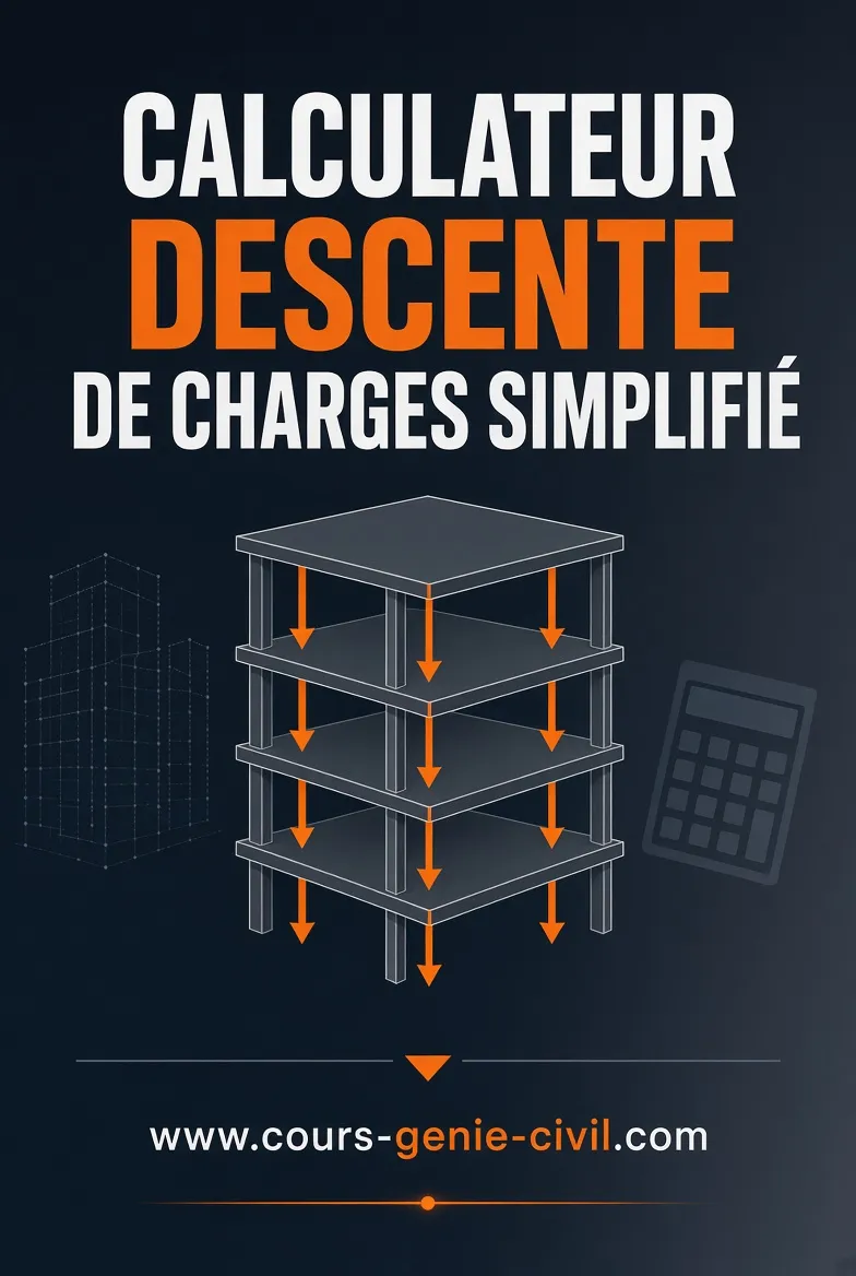 Calculateur descente de charges simplifié - Outil gratuit de génie civil pour estimer les charges verticales d'un bâtiment