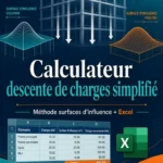 Calculateur descente de charges simplifié – Méthode des surfaces d’influence + Excel – Cours Génie Civil