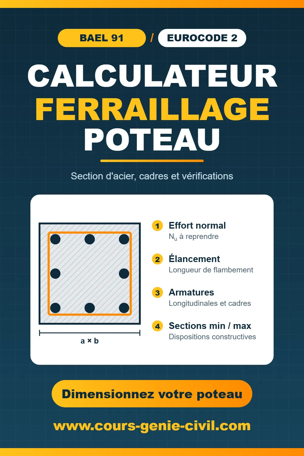 Calculateur de ferraillage de poteau BAEL et Eurocode 2 coupe d'un poteau en béton armé avec armatures longitudinales et cadre, cours-genie-civil.com